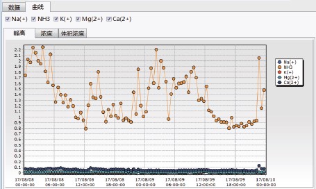 1588215884261553.jpg 111.jpg