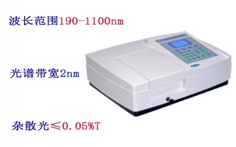 上海元析 UV-5800紫外可見(jiàn)光光度計(jì)
