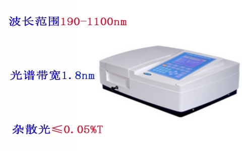 上海元析 UV-6000PC紫外可見(jiàn)光光度計(jì)