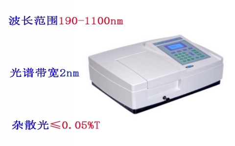 上海元析 UV-5800PC紫外可見(jiàn)光光度計(jì)