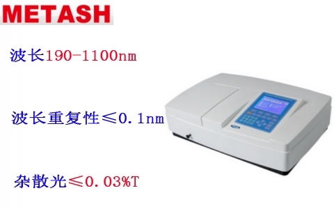 上海元析 UV-6100S紫外可見(jiàn)光光度計(jì)